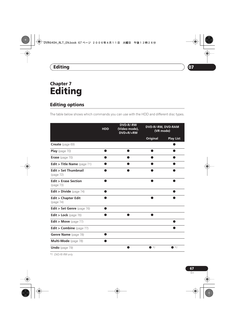 07 editing, Editing options, Editing | Editing 07, Chapter 7 | Pioneer DVR-541H-S User Manual | Page 67 / 140