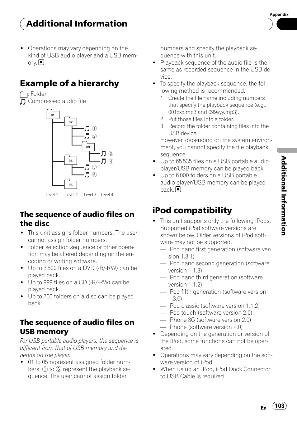 Example of a hierarchy, Ipod compatibility, Additional information | The sequence of audio files on the disc | Pioneer AVH-P3100DVD User Manual | Page 103 / 116