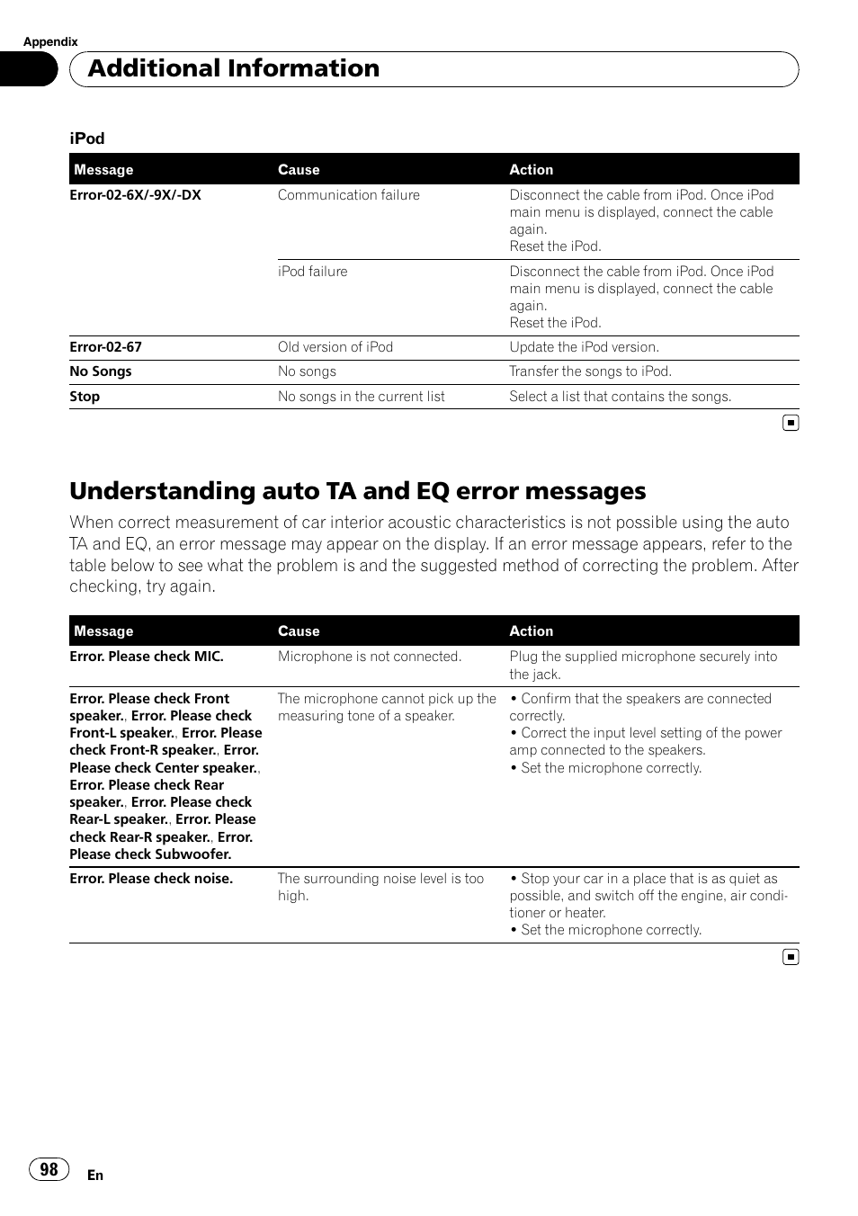 Understanding auto ta and eq error, Messages, Understanding auto ta and eq error messages | Additional information | Pioneer AVH-P3100DVD User Manual | Page 98 / 116