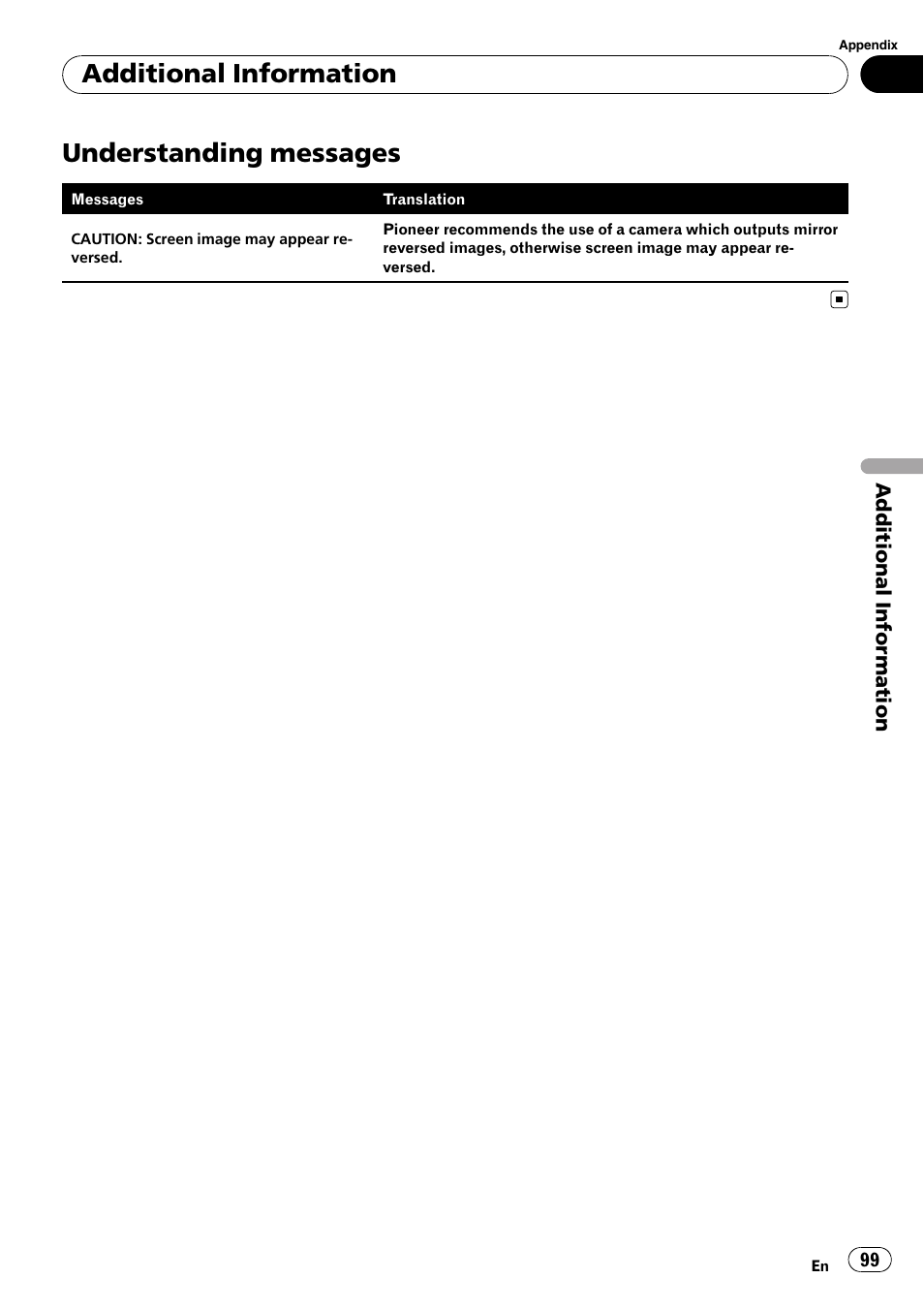 Understanding messages, Additional information | Pioneer AVH-P3100DVD User Manual | Page 99 / 116