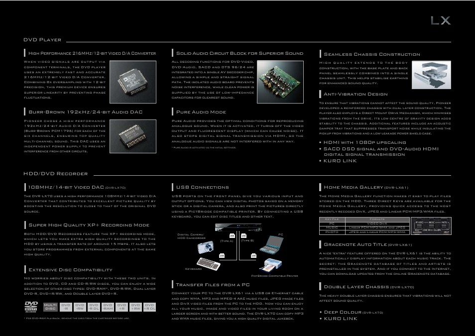 Hdd/dvd recorder dvd player | Pioneer KURO KRP-500P User Manual | Page 17 / 28