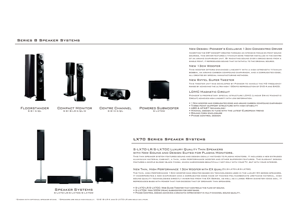 Speaker systems, Powered subwoofer, Floorstander | Compact monitor, Centre channel | Pioneer KURO KRP-500P User Manual | Page 21 / 28