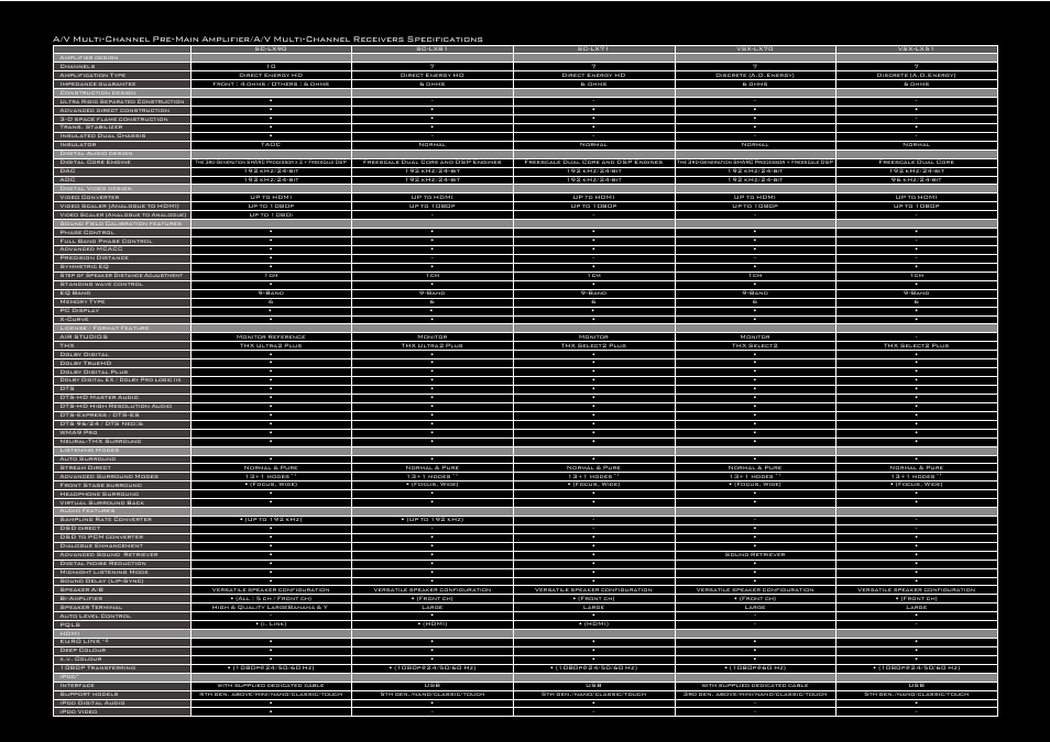 Pioneer KURO KRP-500P User Manual | Page 24 / 28