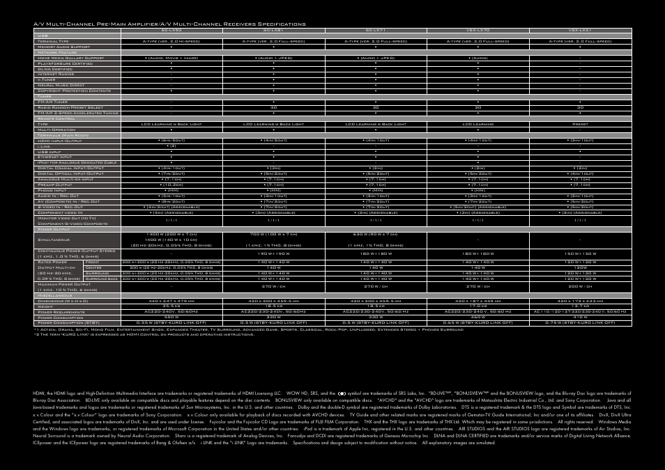 Pioneer KURO KRP-500P User Manual | Page 25 / 28