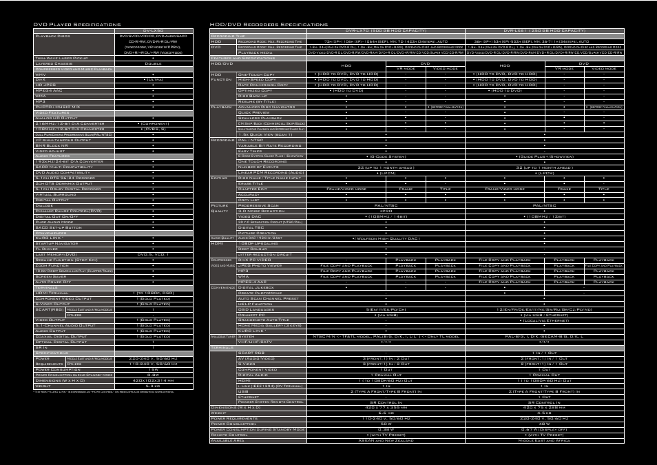 Pioneer KURO KRP-500P User Manual | Page 26 / 28