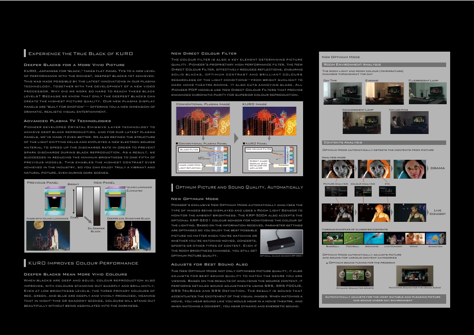 Experience the true black of kuro, Kuro improves colour performance, Optimum picture and sound quality, automatically | Pioneer KURO KRP-500P User Manual | Page 8 / 28