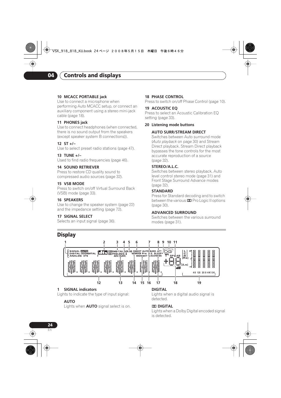 Display, Controls and displays 04 | Pioneer VSX-818V User Manual | Page 24 / 76