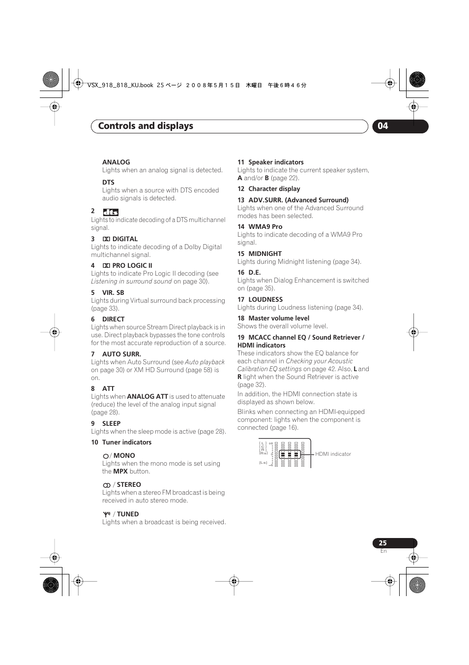 Controls and displays 04 | Pioneer VSX-818V User Manual | Page 25 / 76