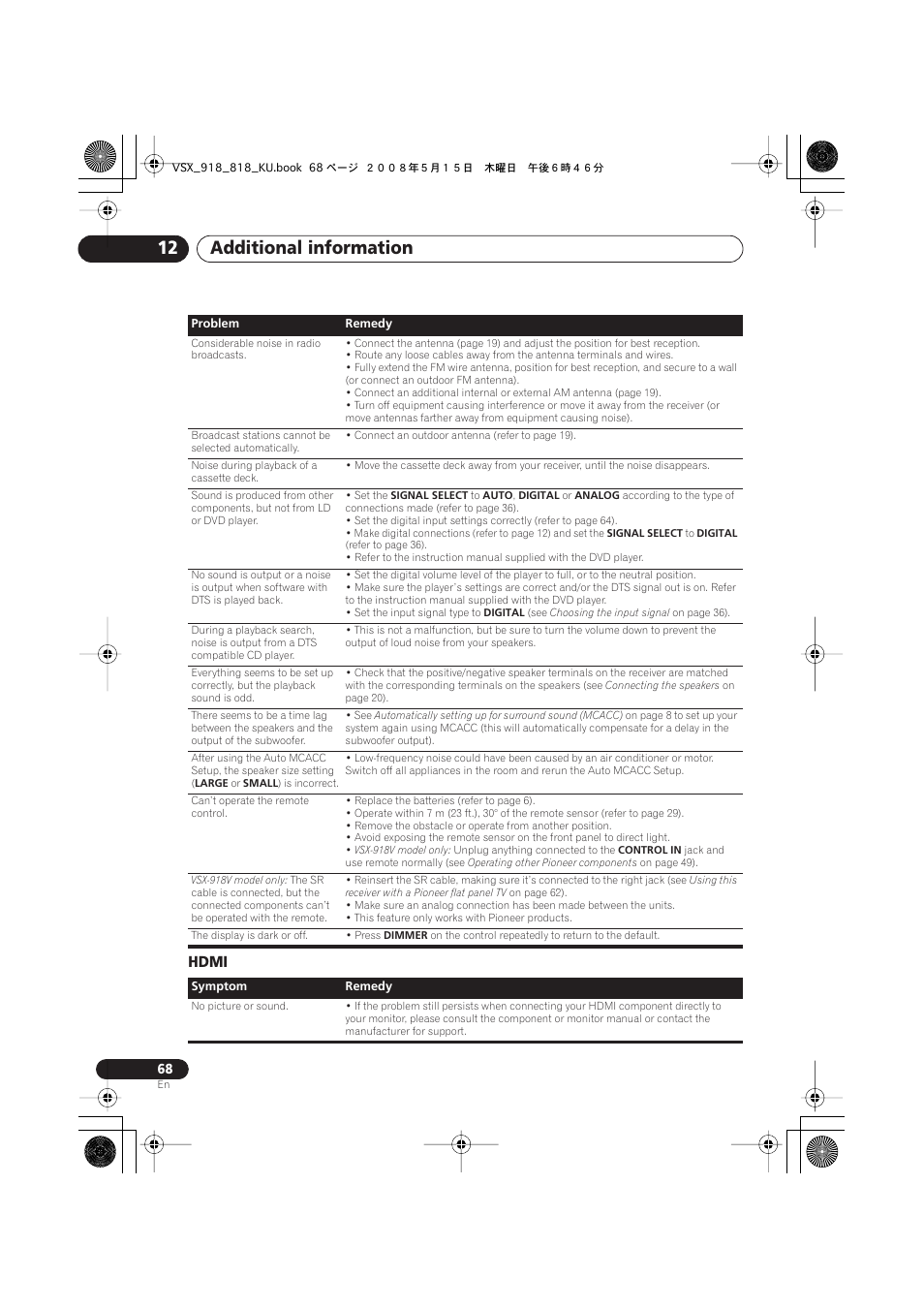 Hdmi, Additional information 12 | Pioneer VSX-818V User Manual | Page 68 / 76