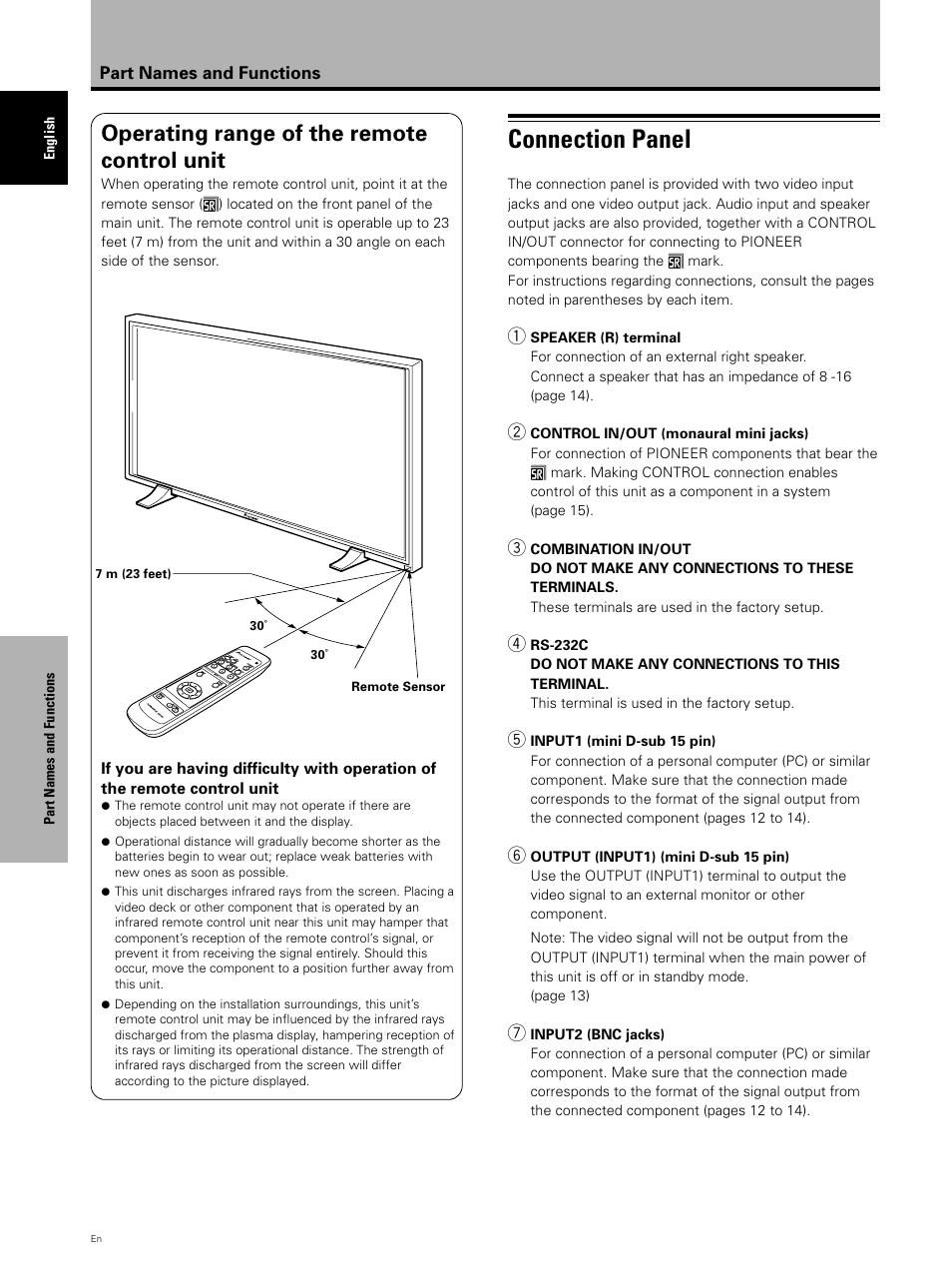 Connection panel, Operating range of the remote control unit | Pioneer PDP 503CMX User Manual | Page 14 / 44