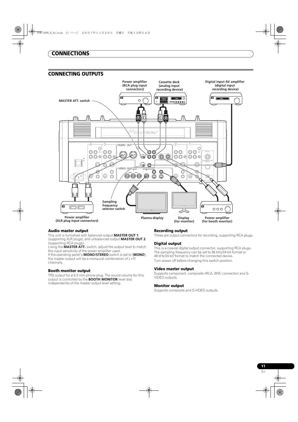 Connecting outputs, Connections, Audio master output | Booth monitor output, Recording output, Digital output, Video master output, Monitor output, Supports composite and s-video outputs | Pioneer SVM-1000 User Manual | Page 11 / 48