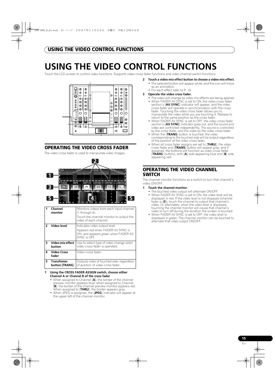Using the video control functions | Pioneer SVM-1000 User Manual | Page 15 / 48