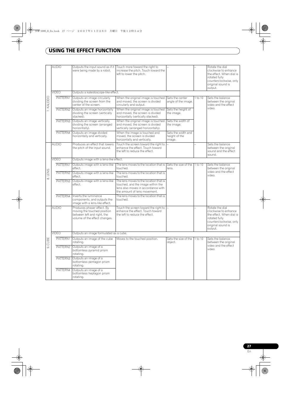 Using the effect function | Pioneer SVM-1000 User Manual | Page 27 / 48
