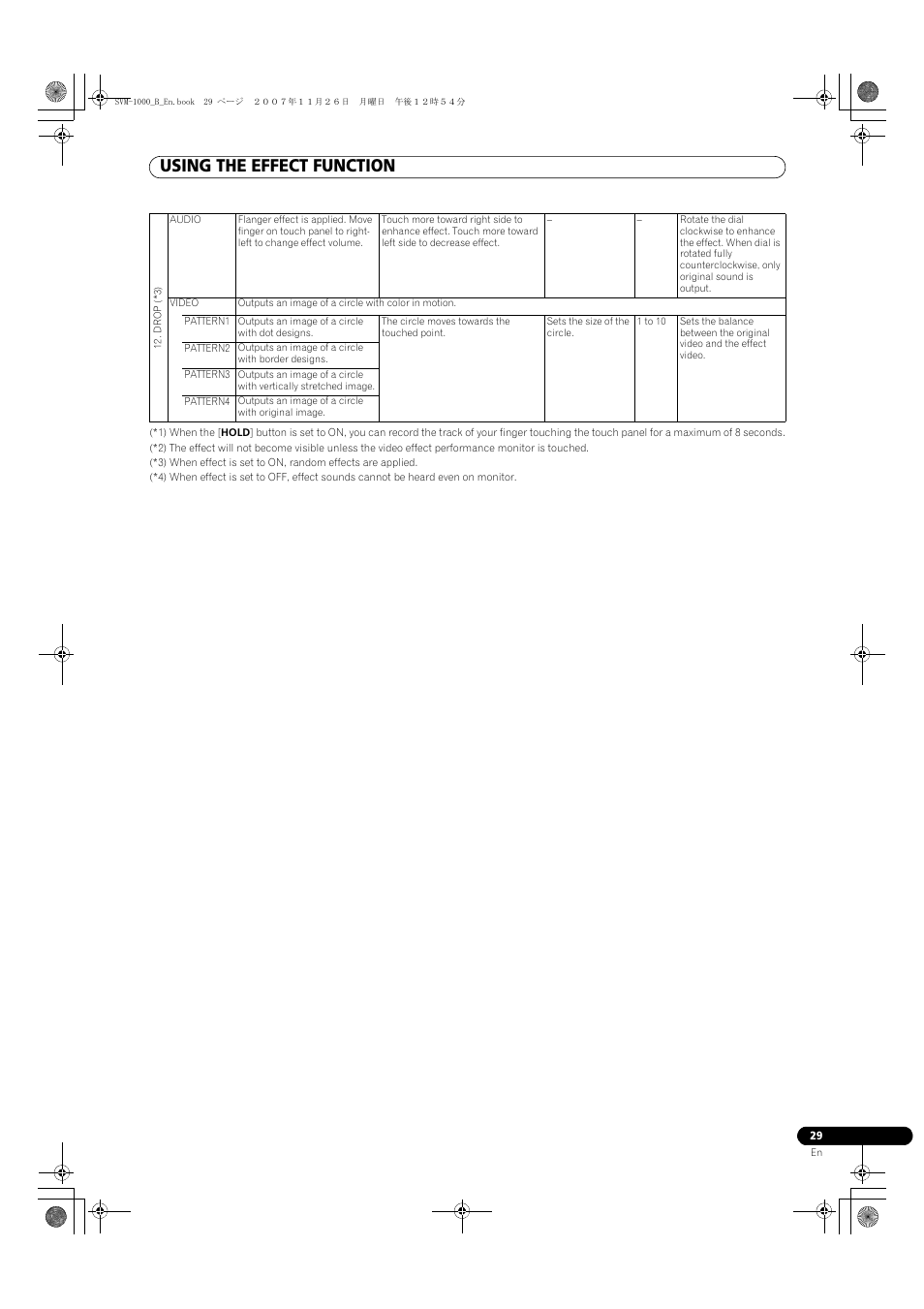 Using the effect function | Pioneer SVM-1000 User Manual | Page 29 / 48