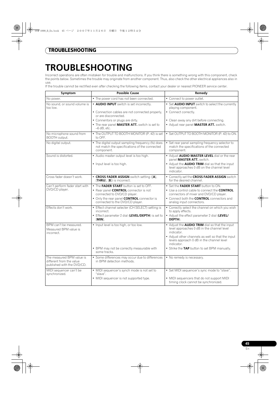 Troubleshooting | Pioneer SVM-1000 User Manual | Page 45 / 48