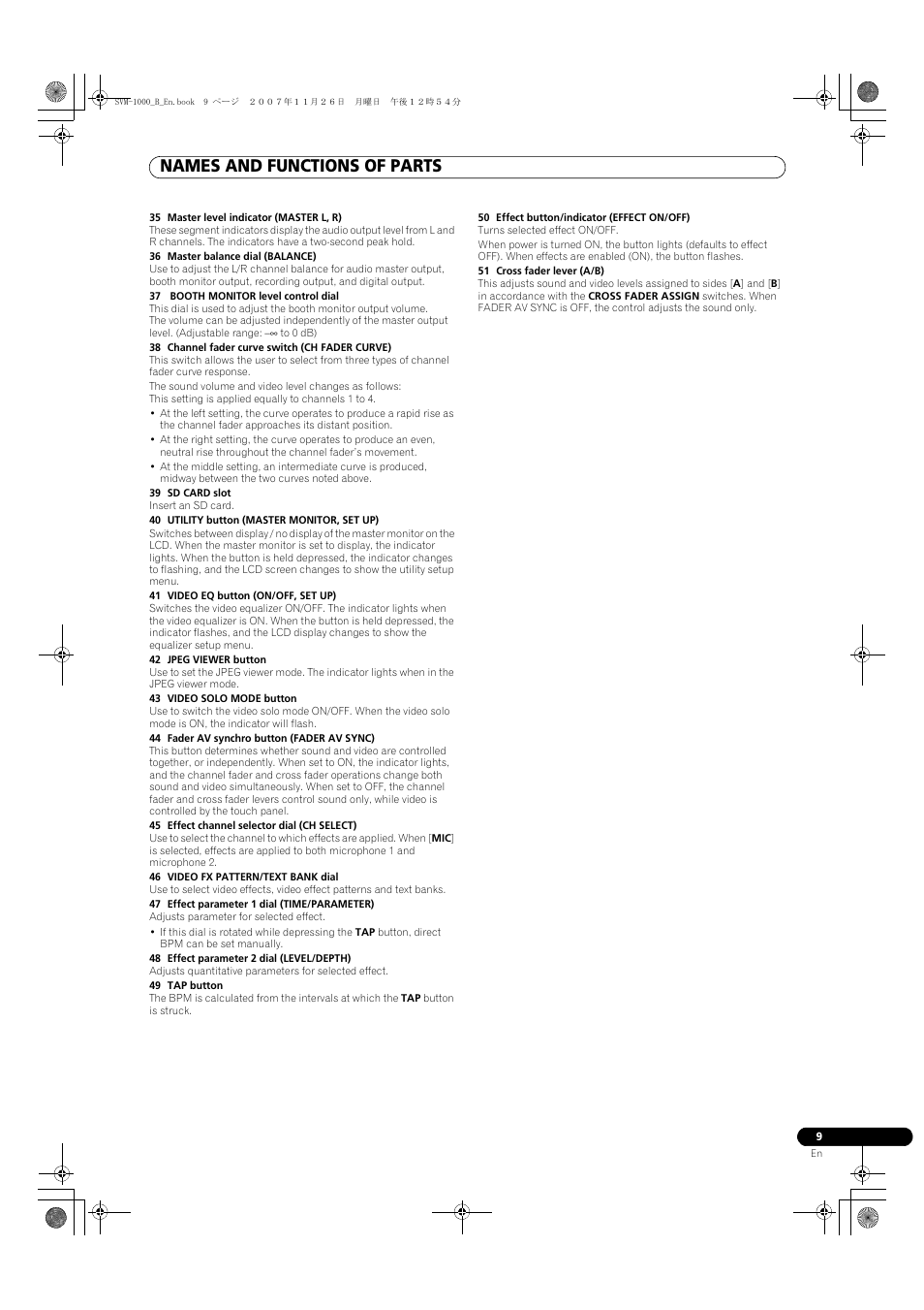Names and functions of parts | Pioneer SVM-1000 User Manual | Page 9 / 48