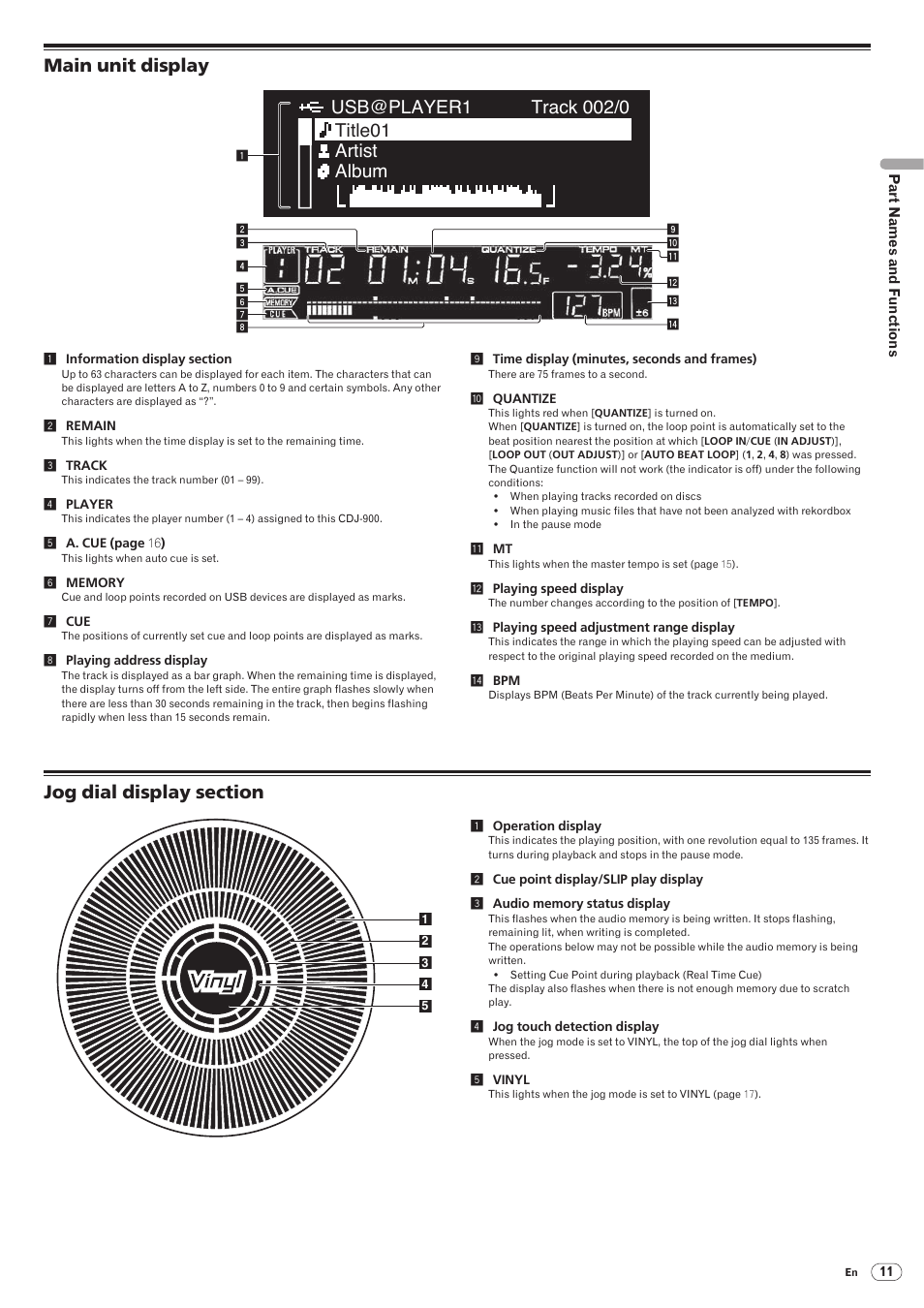 Main unit display jog dial display section | Pioneer CDJ-900 User Manual | Page 11 / 31