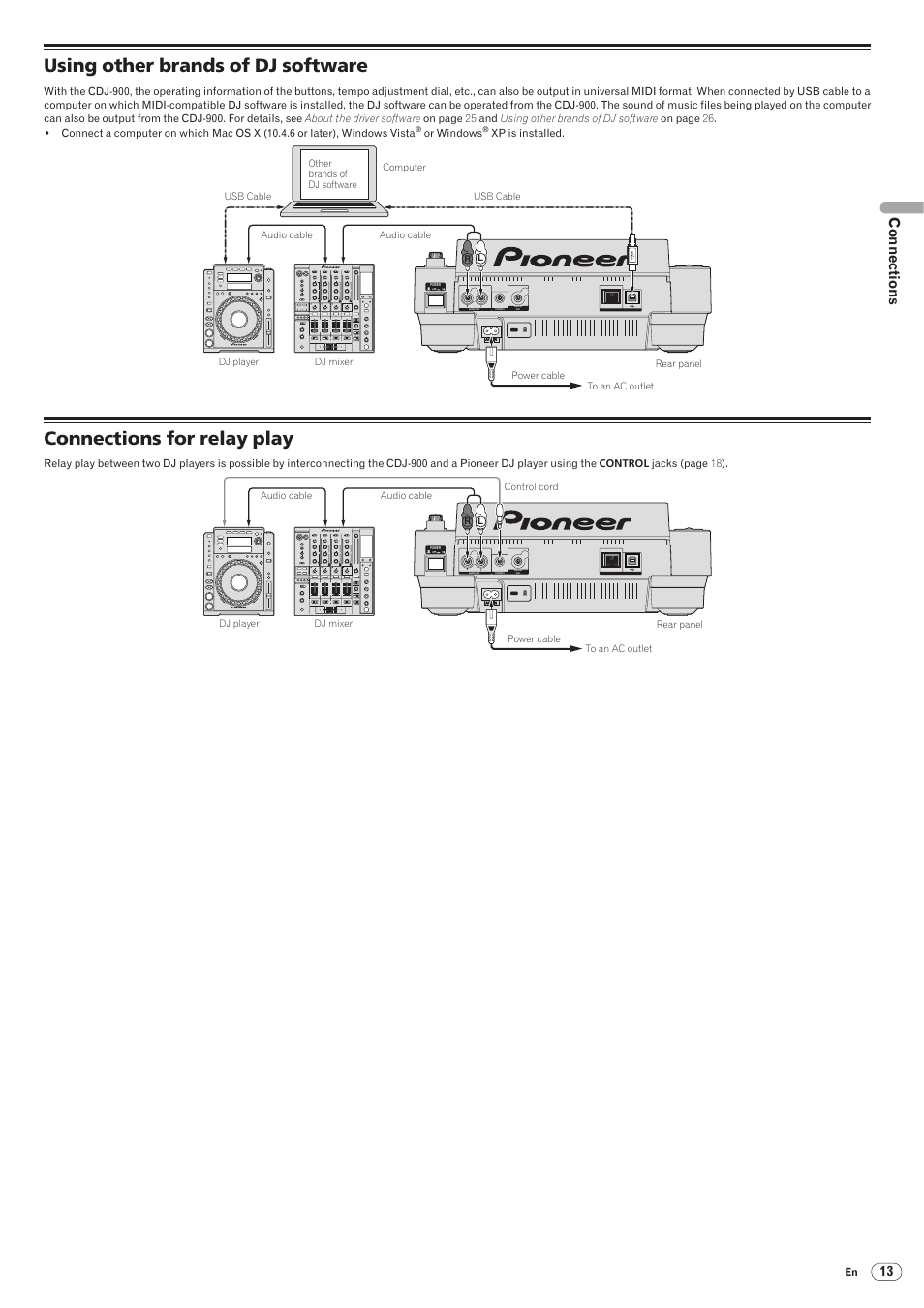 Using other brands of dj software, Connections for relay play, Drb1486-a | Connections | Pioneer CDJ-900 User Manual | Page 13 / 31