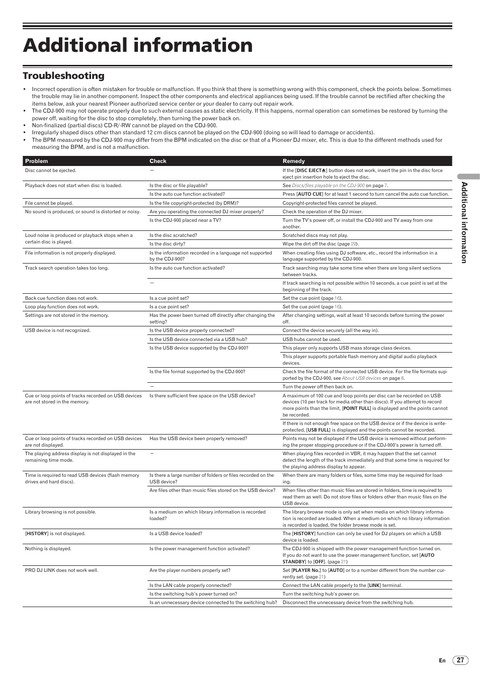 Troubleshooting, Additional information, Drb1486-a | Ad d iti on al in fo rm at io n | Pioneer CDJ-900 User Manual | Page 27 / 31