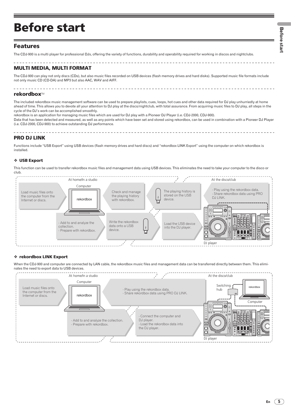Features, Before start, Drb1486-a | Multi media, multi format, Rekordbox, Pro dj link | Pioneer CDJ-900 User Manual | Page 5 / 31