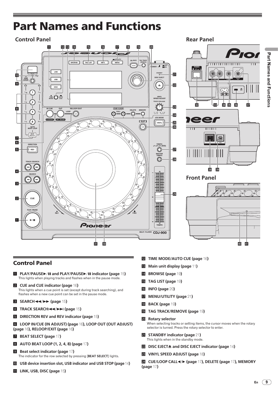 Control panel, Part names and functions, Control panel rear panel front panel | Drb1486-a | Pioneer CDJ-900 User Manual | Page 9 / 31