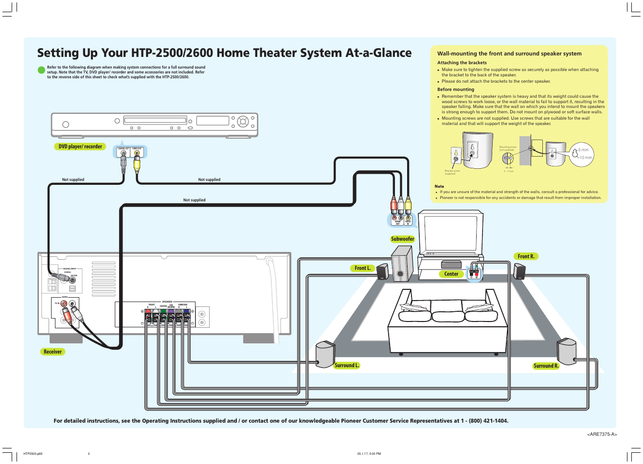 Pioneer HTP-500 User Manual | Page 2 / 2