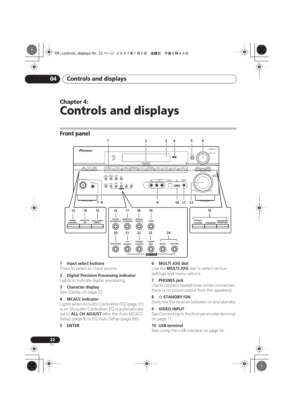 04 controls and displays, Front panel, Controls and displays | Controls and displays 04, Chapter 4 | Pioneer VSX-917V-S/-K User Manual | Page 22 / 70