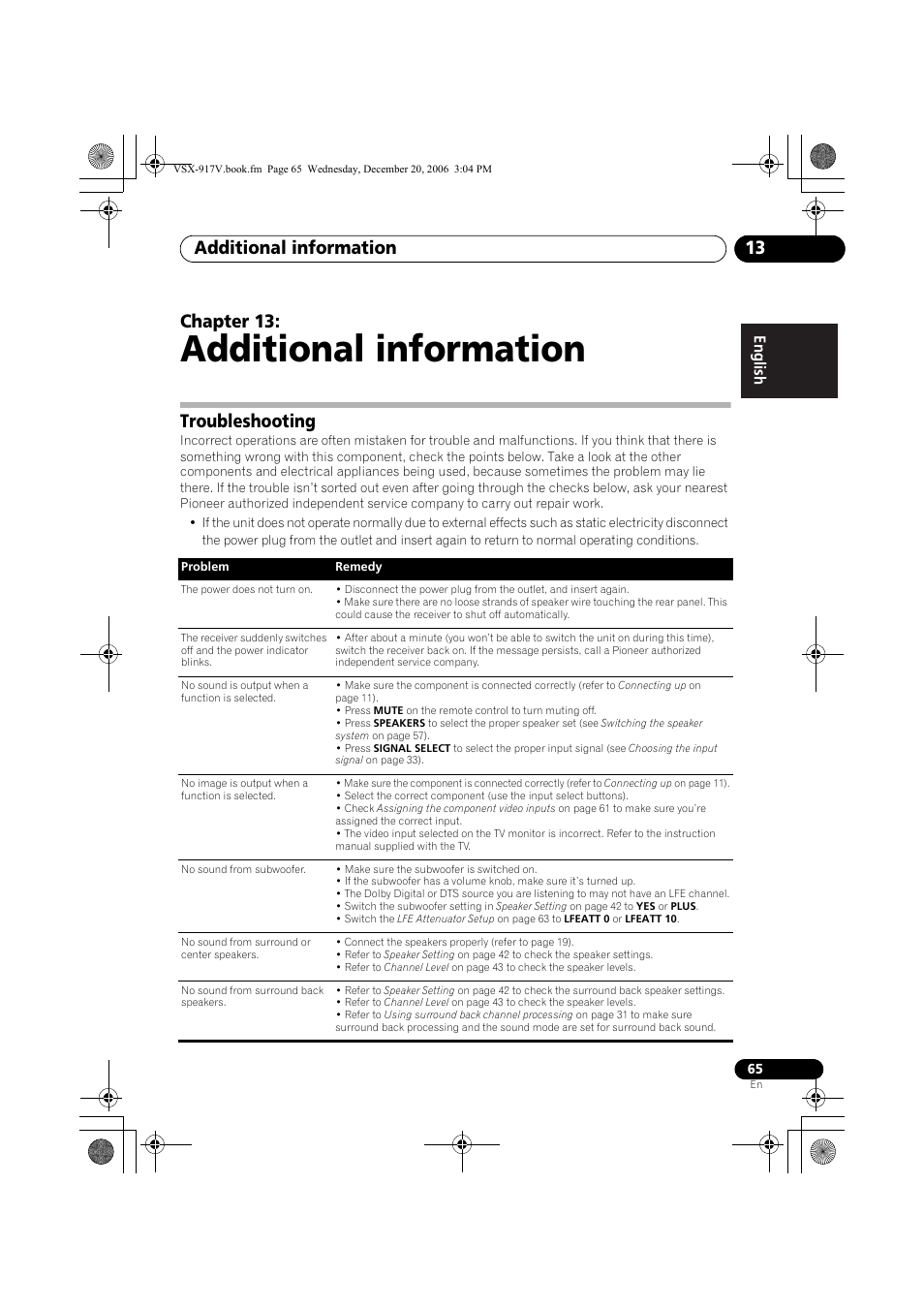 13 additional information, Troubleshooting, Additional information | Additional information 13, Chapter 13 | Pioneer VSX-917V-S/-K User Manual | Page 65 / 70