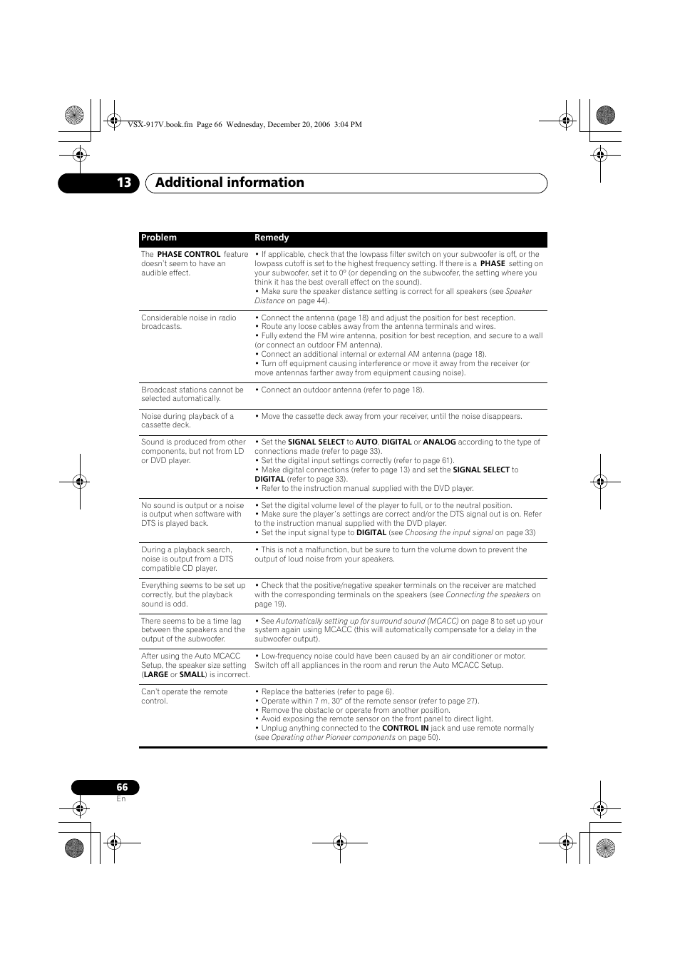 Additional information 13 | Pioneer VSX-917V-S/-K User Manual | Page 66 / 70