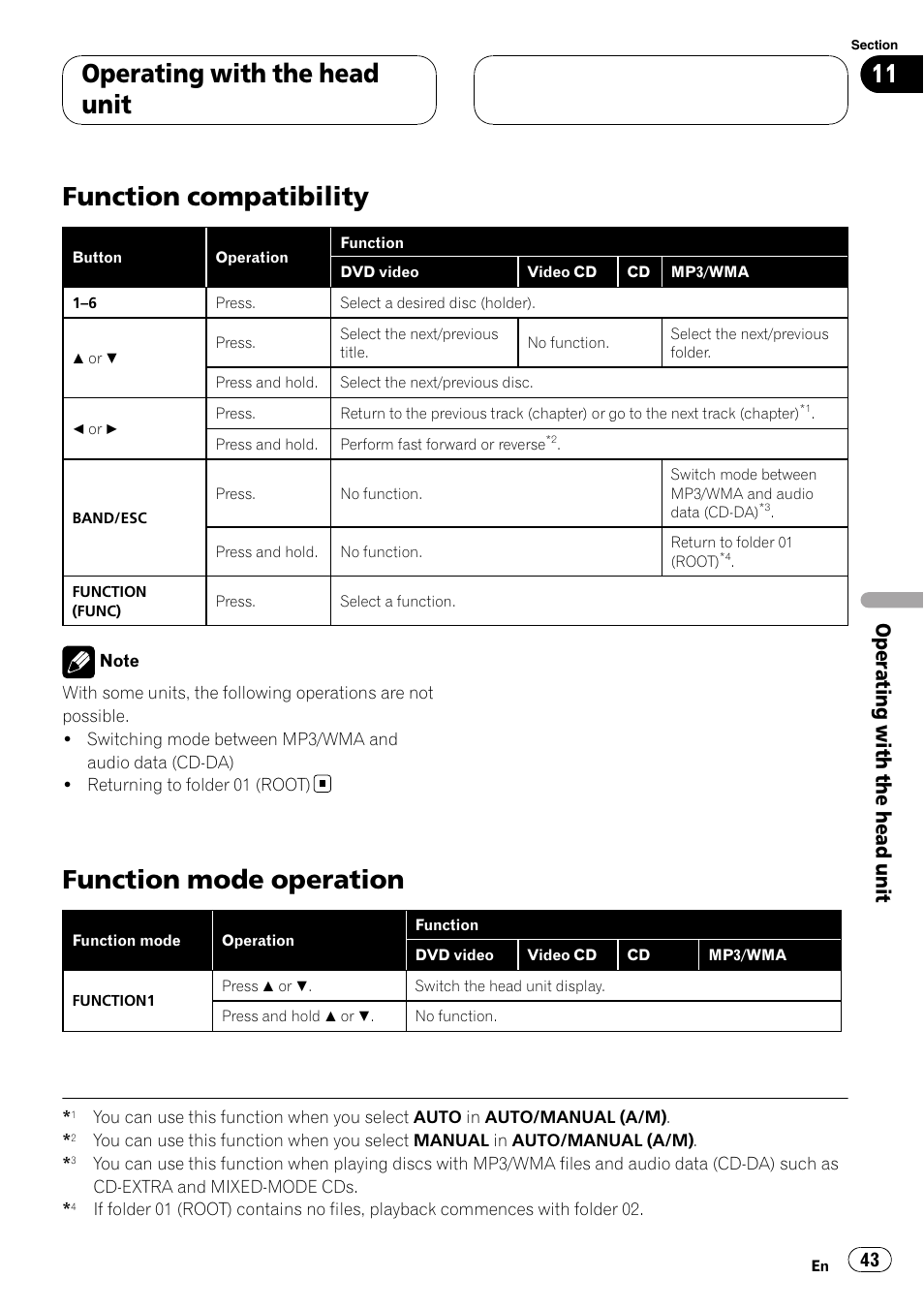 Function compatibility, Function mode operation, Operating with the head unit | Pioneer XDV-P6 User Manual | Page 43 / 58