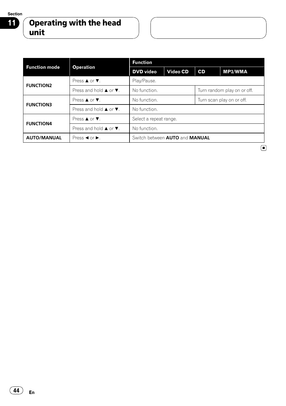 Operating with the head unit | Pioneer XDV-P6 User Manual | Page 44 / 58