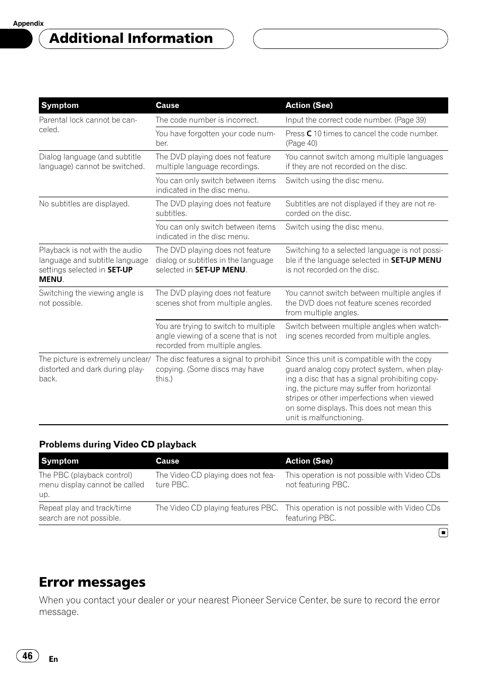 Error messages, Additional information | Pioneer XDV-P6 User Manual | Page 46 / 58