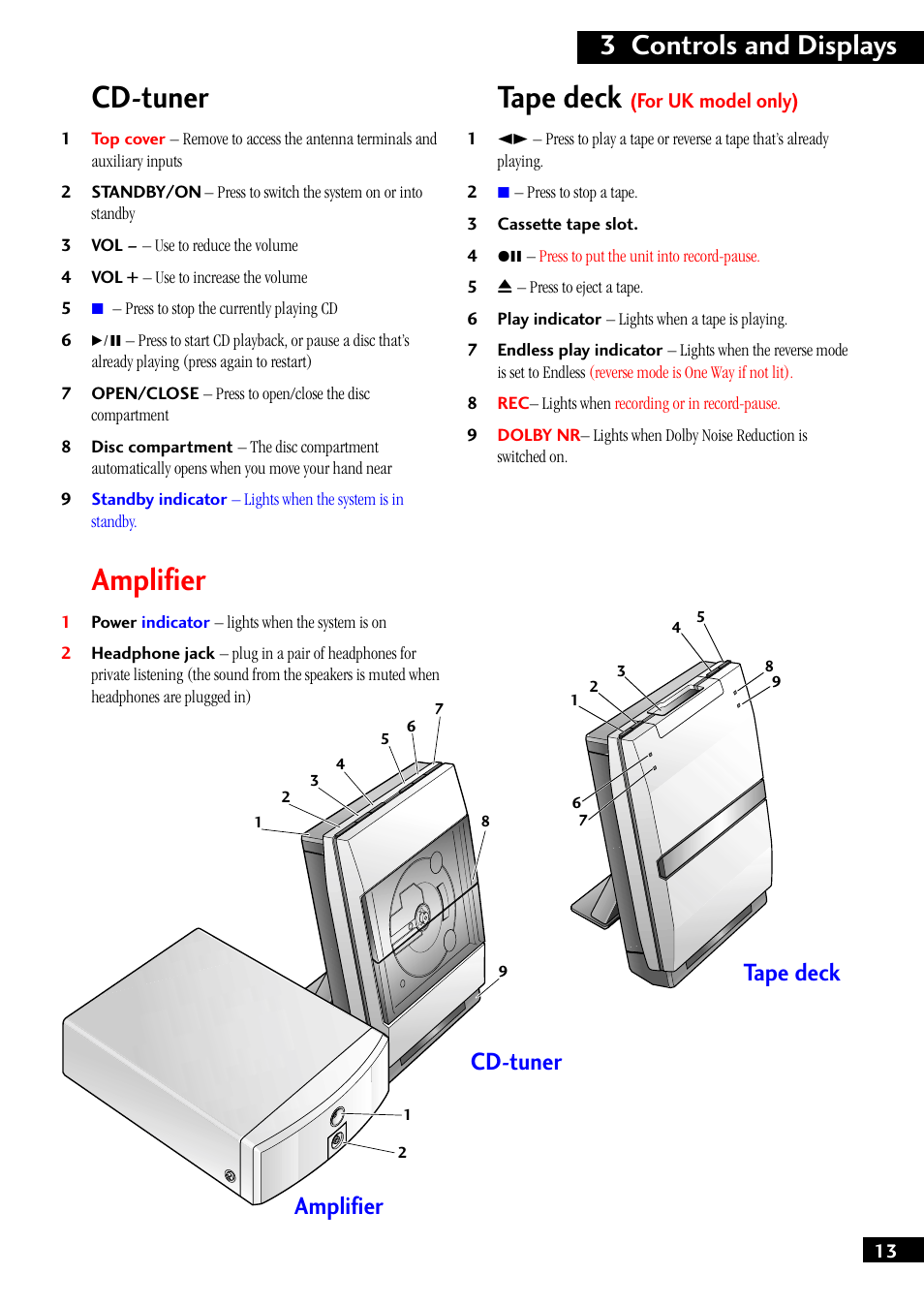 Cd-tuner, Amplifier, Tape deck | 3 controls and displays, Cd-tuner amplifier tape deck, For uk model only) | Pioneer M-F10 User Manual | Page 13 / 40