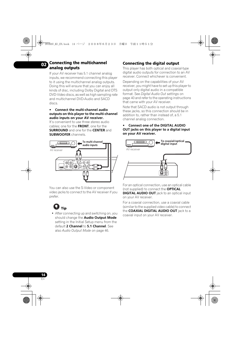 Connecting the multichannel analog outputs, Connecting the digital output | Pioneer ELITE DV-49AV User Manual | Page 14 / 63