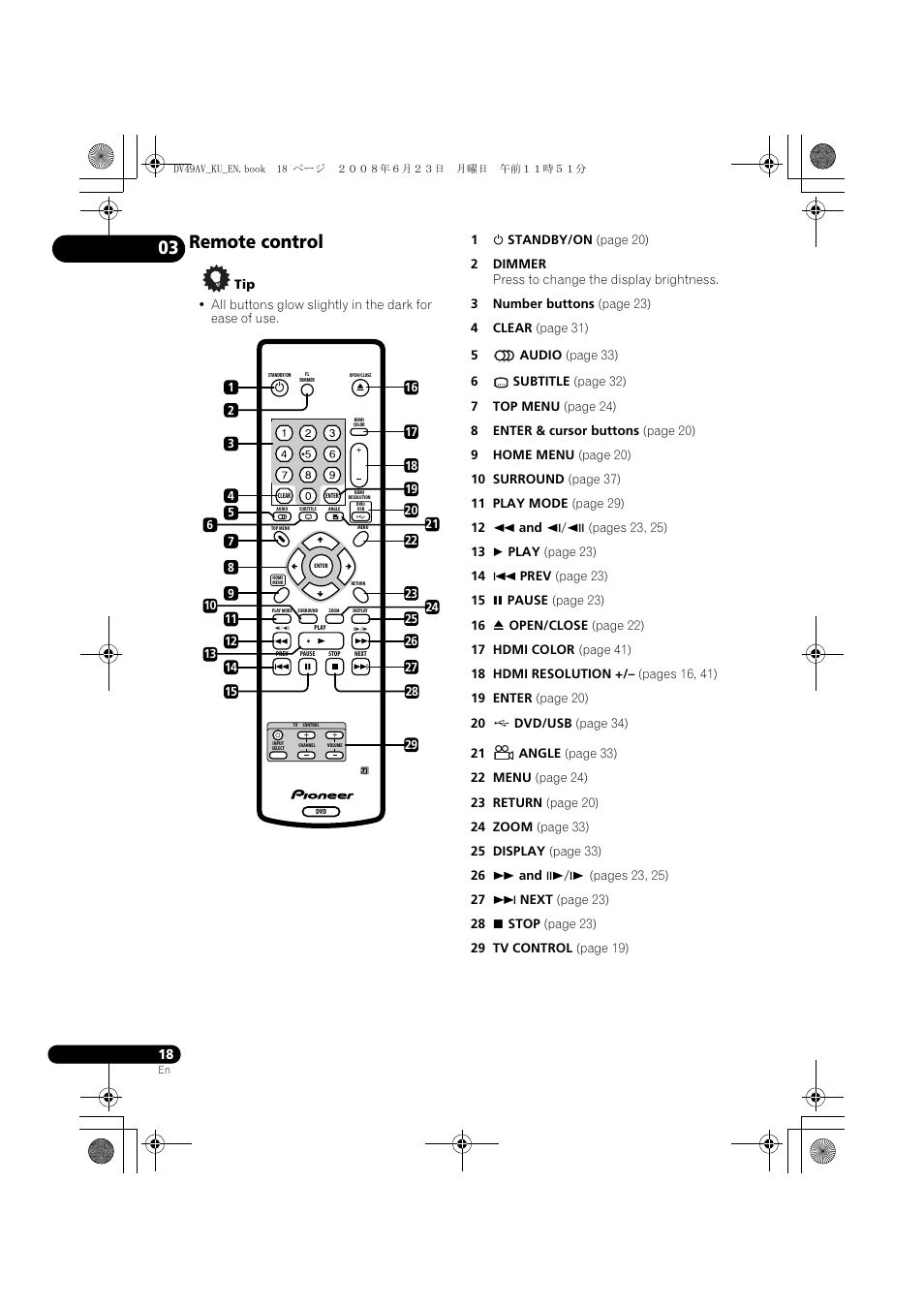 Remote control | Pioneer ELITE DV-49AV User Manual | Page 18 / 63