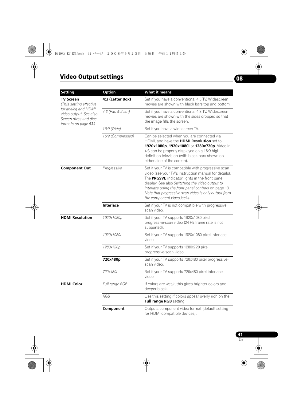 Video output settings | Pioneer ELITE DV-49AV User Manual | Page 41 / 63