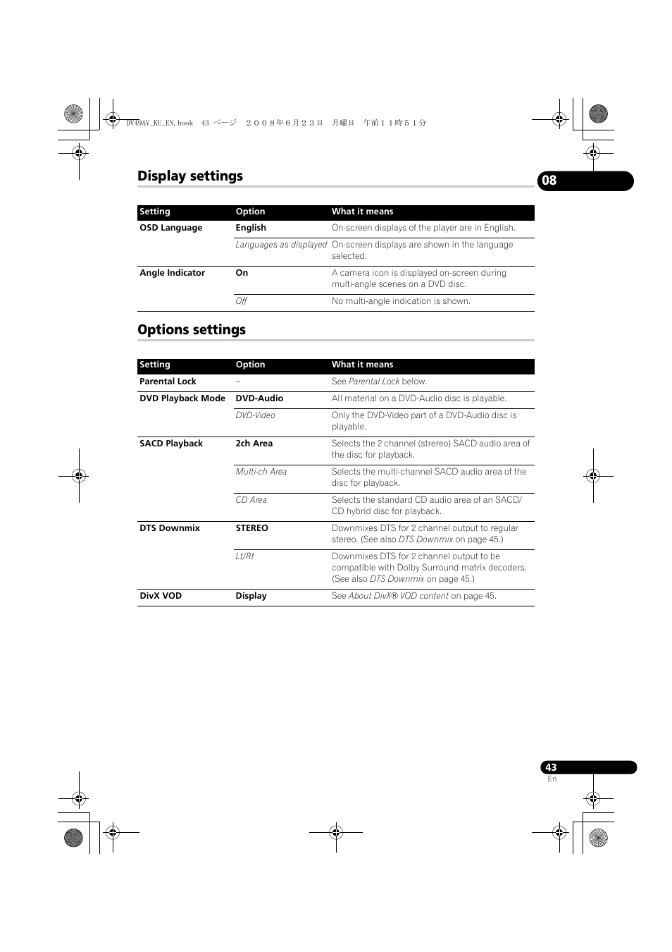 Display settings, Options settings, Display settings options settings | Pioneer ELITE DV-49AV User Manual | Page 43 / 63