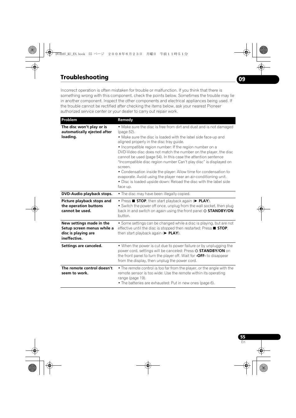 Troubleshooting | Pioneer ELITE DV-49AV User Manual | Page 55 / 63