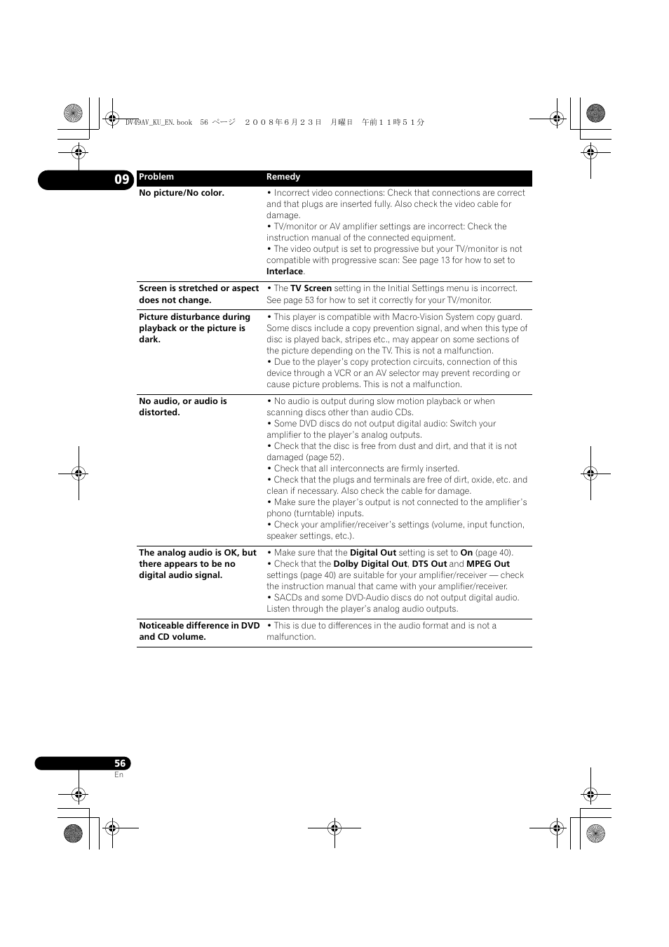 Pioneer ELITE DV-49AV User Manual | Page 56 / 63
