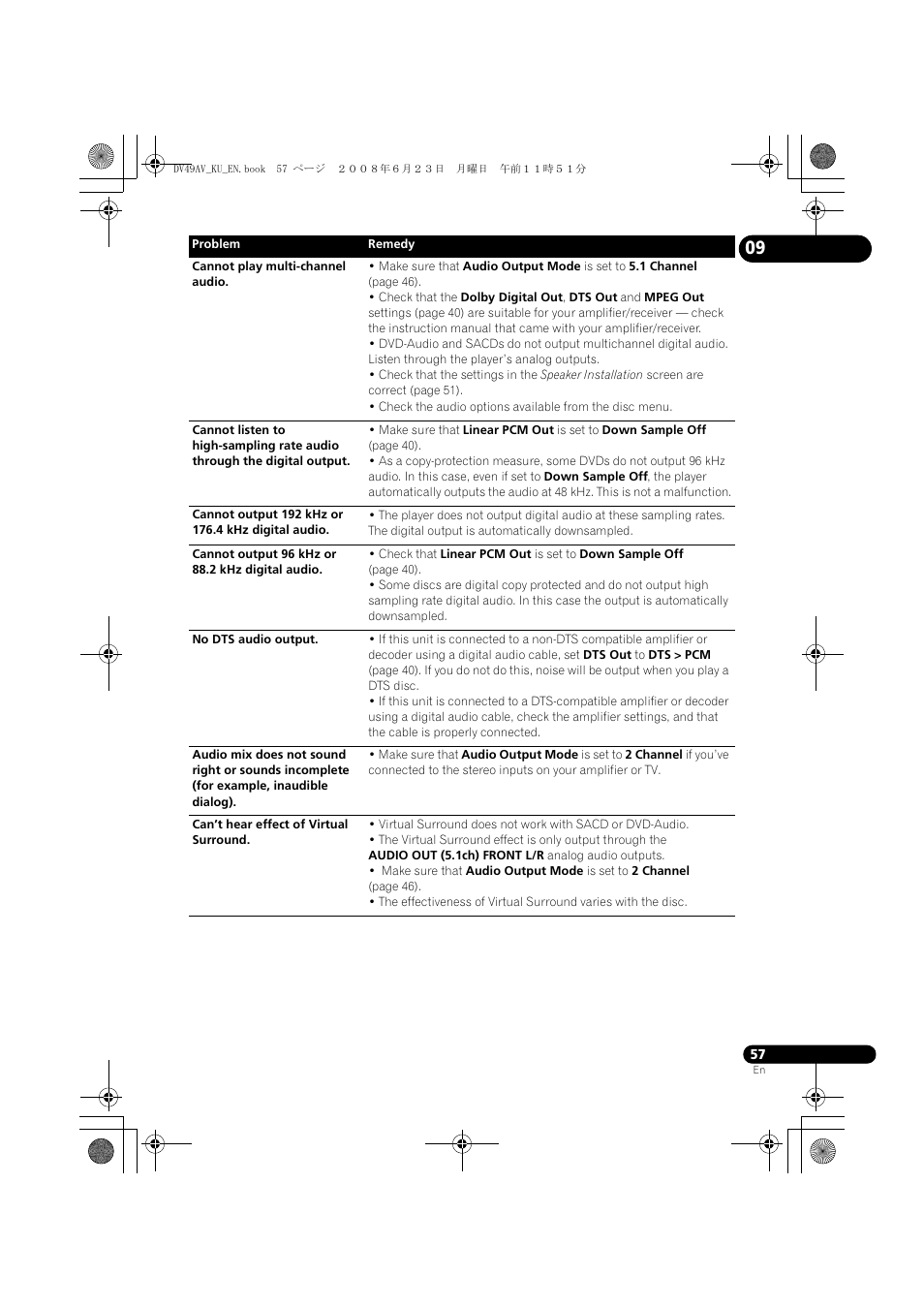 Pioneer ELITE DV-49AV User Manual | Page 57 / 63