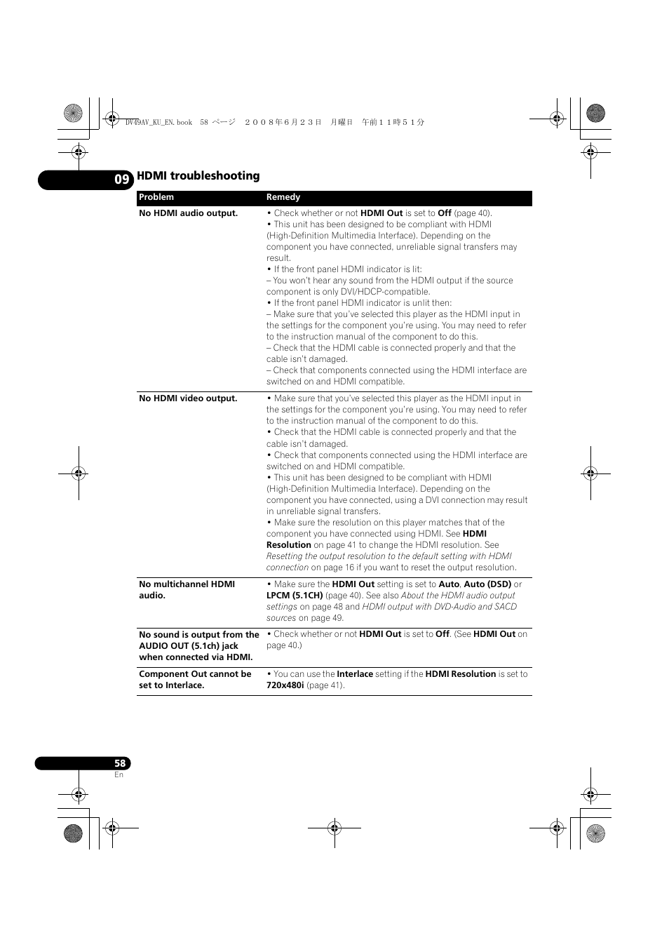Hdmi troubleshooting | Pioneer ELITE DV-49AV User Manual | Page 58 / 63
