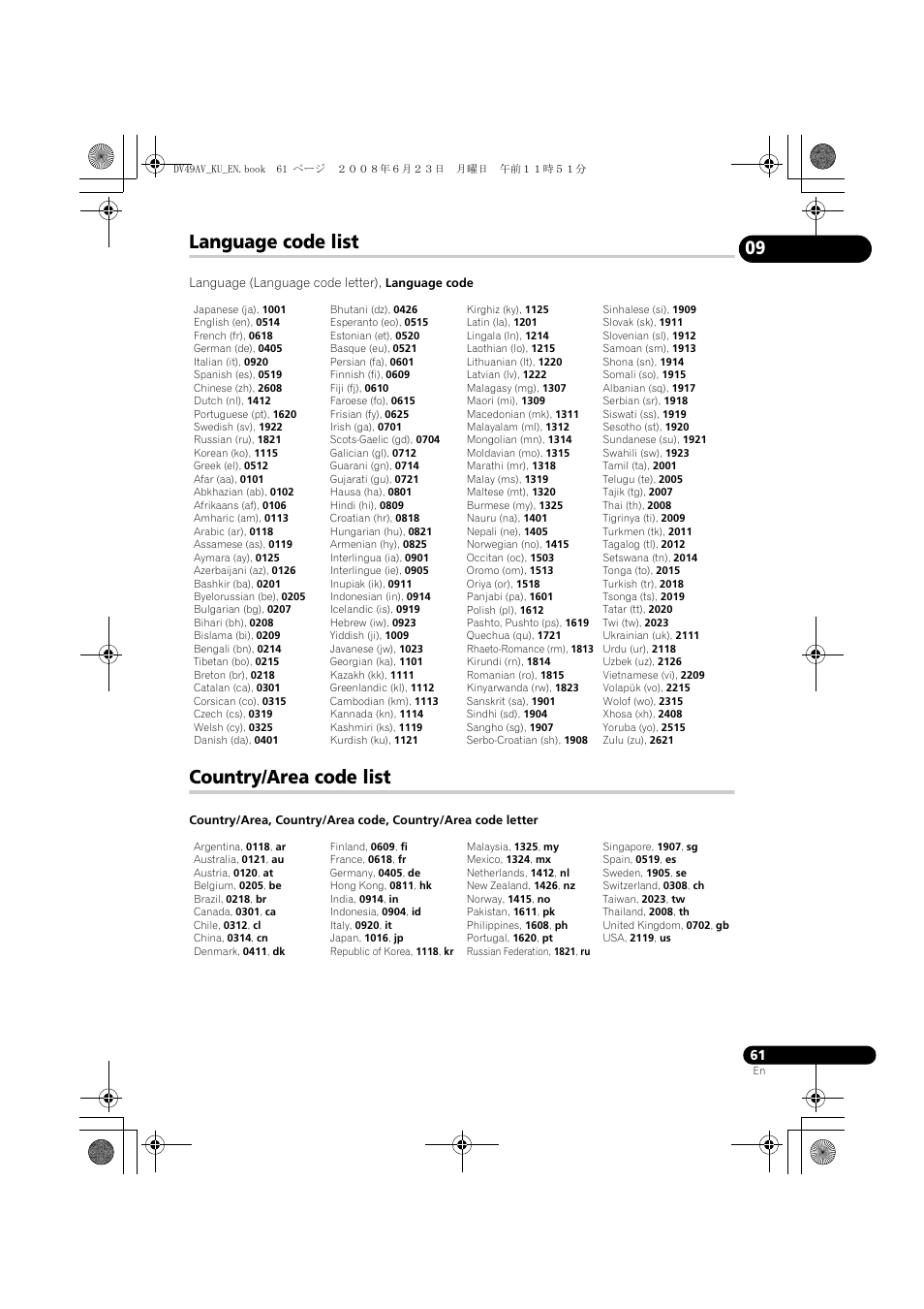 Language code list, Country/area code list | Pioneer ELITE DV-49AV User Manual | Page 61 / 63