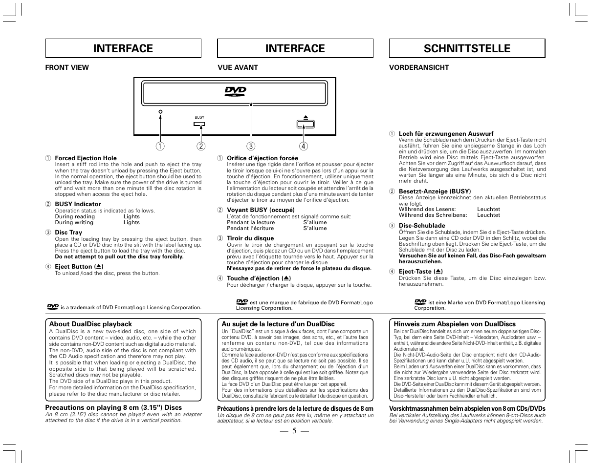 Interface, Schnittstelle | Pioneer DVR-115DBK User Manual | Page 5 / 8