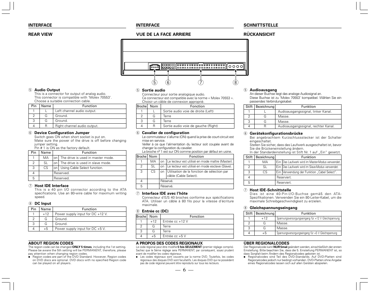 Pioneer DVR-115DBK User Manual | Page 6 / 8