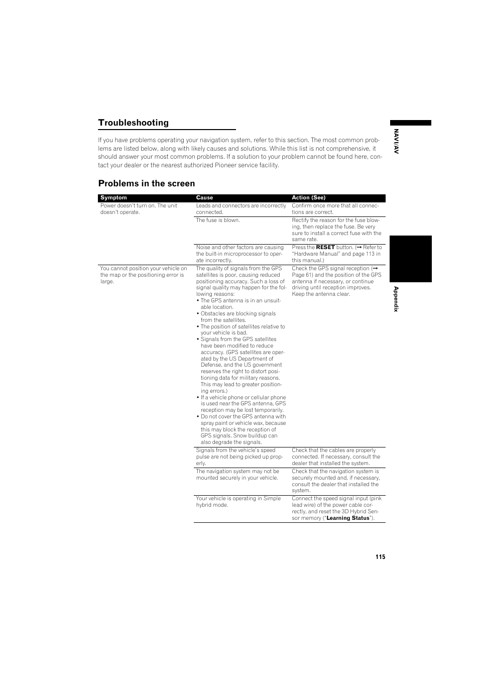 Troubleshooting 115, Problems in the screen 115, Troubleshooting | Problems in the screen | Pioneer DOUBLE-DIN DVD NAVIGATION SYSTEM AVIC-D2 User Manual | Page 117 / 134