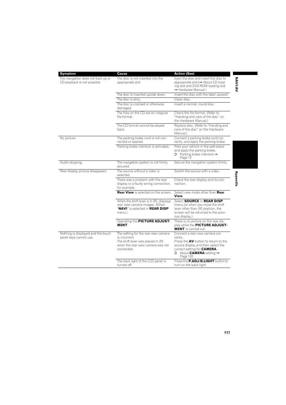 Pioneer DOUBLE-DIN DVD NAVIGATION SYSTEM AVIC-D2 User Manual | Page 119 / 134
