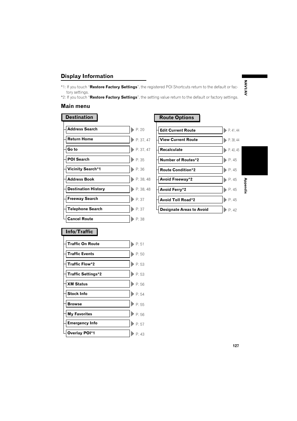 Display information 127, Main menu 127, Display information | Main menu | Pioneer DOUBLE-DIN DVD NAVIGATION SYSTEM AVIC-D2 User Manual | Page 129 / 134