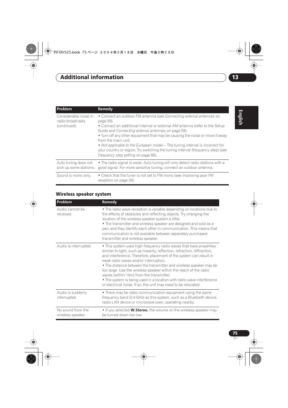 Wireless speaker system, Additional information 13 | Pioneer S-DV525 User Manual | Page 75 / 84