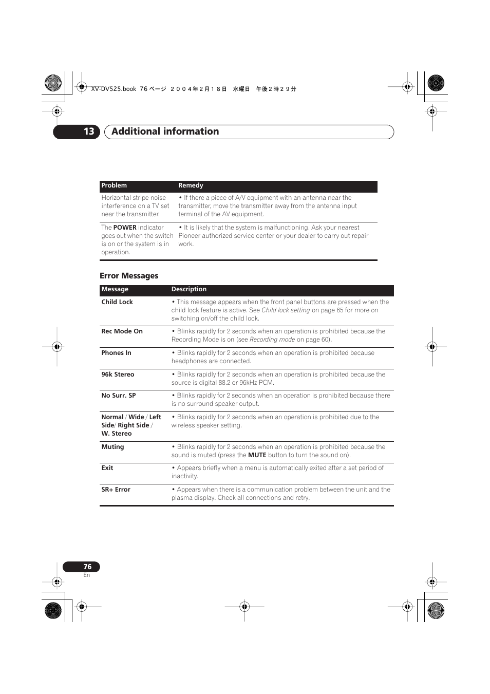 Error messages, Additional information 13 | Pioneer S-DV525 User Manual | Page 76 / 84