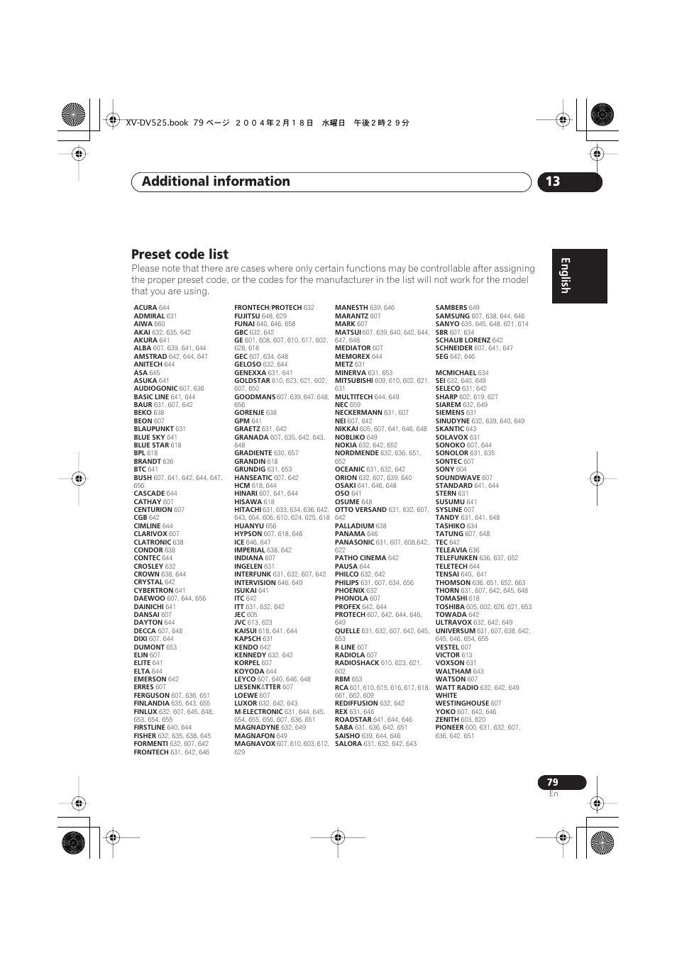 Preset code list, Additional information 13 | Pioneer S-DV525 User Manual | Page 79 / 84